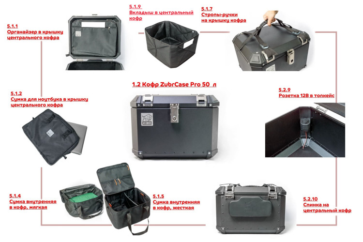Кофр ZubrCase Pro 50 Центральный 50л