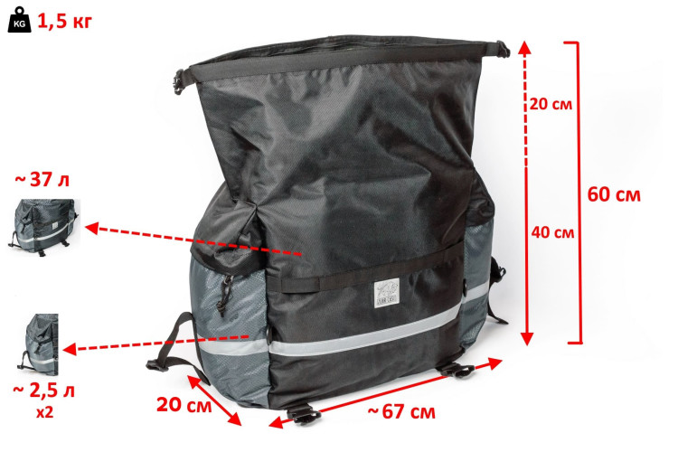 Мотосумки боковые ZubrBag 42+42 Увеличенные на багажные рамки