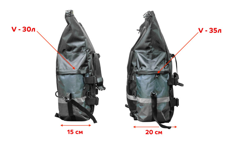 Мотосумки боковые ZubrBag 35+30 Разноширокие на багажные рамки