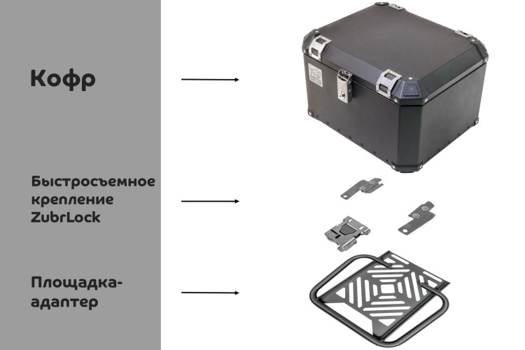 Площадка-адаптер центр ZubrLock На багажник переходная универсальная с быстросъемным крепл
