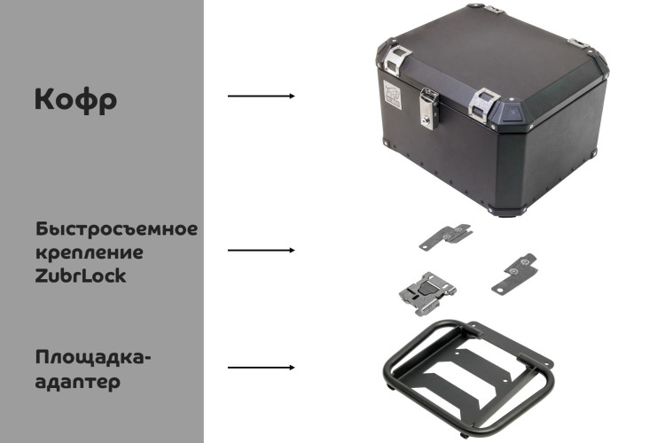 Площадка-адаптер для Honda Transalp XL650 Varadero XL1000 AfricaTwin XRV750 под ZubrLock