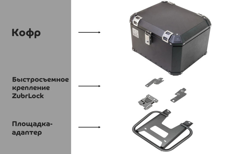 Адаптер топкейса KTM Для KTM 790-1290, Husqvarna Norden 901