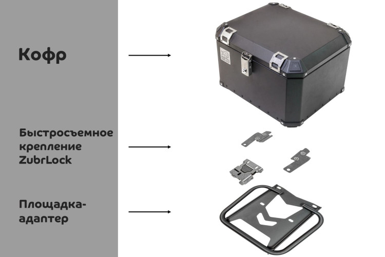 Переходная площадка-адаптер BMW на BMW F700GS-F800GS под ZubrLock